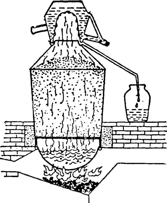 我国古代民间所用传统蒸馏器.图片来源:参考文献[3]