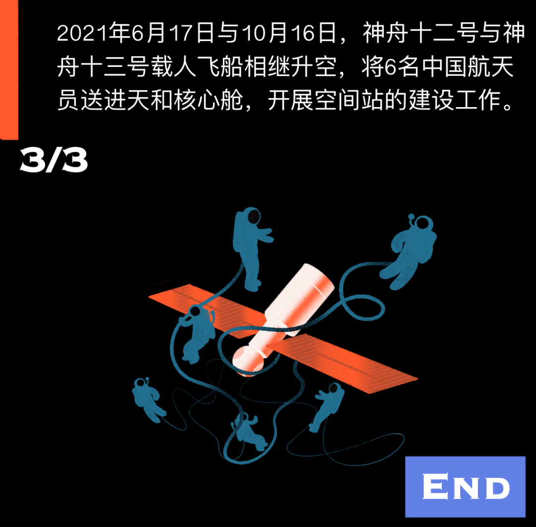 一文看懂2021年全球科技大事中国成就亮眼