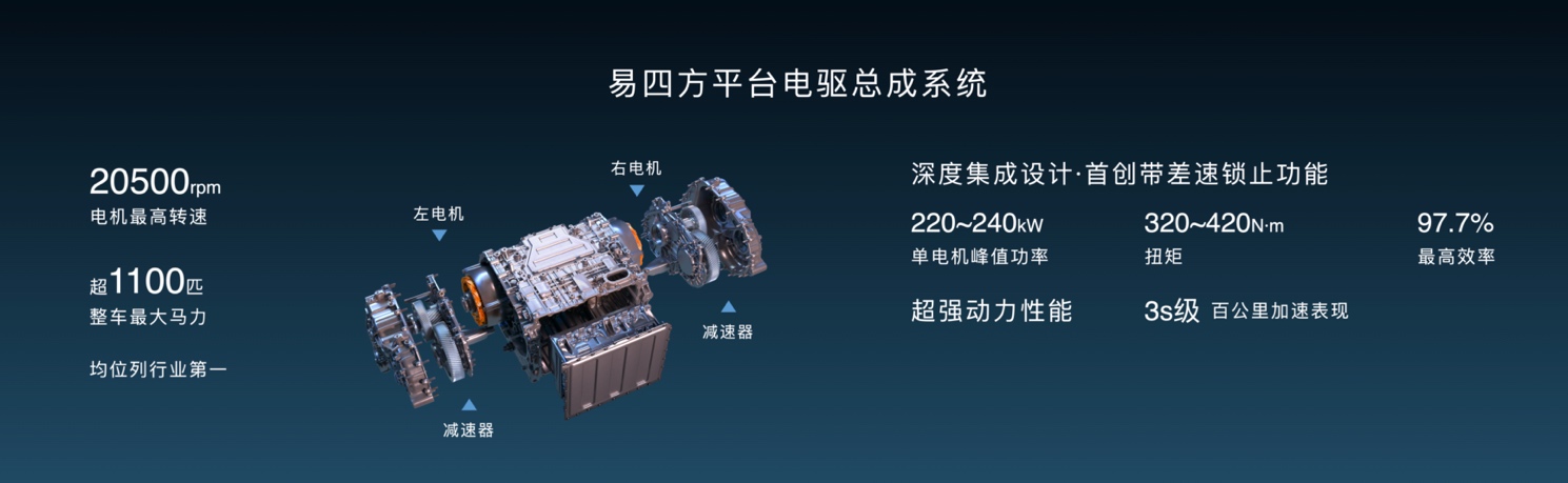 电子设备的屏幕中度可信度描述已自动生成