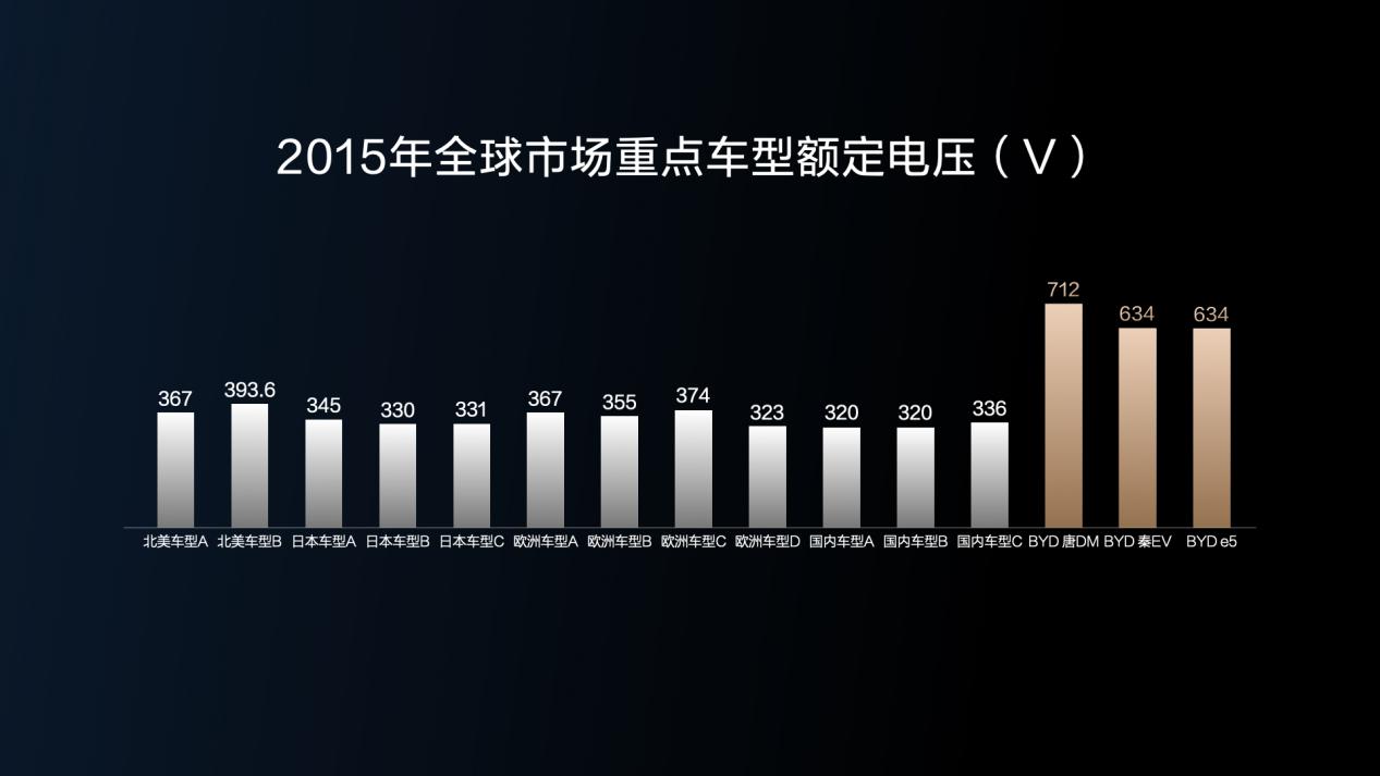 16比9.002(3)