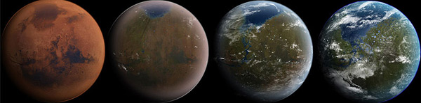 计划中的火星地球化进程。（图片：wiki commons）