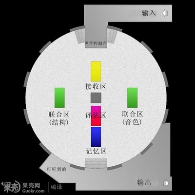 /gkimage/i4/dv/m7/i4dvm7.png