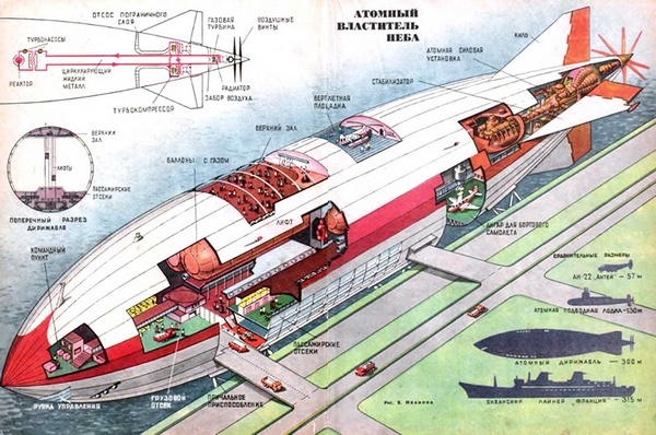 1960 年代苏联杂志上画的一艘核飞艇（图片：airships.net）