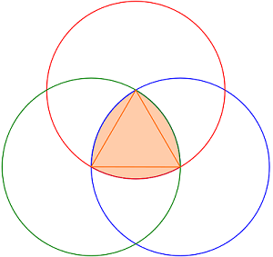 勒洛三角形