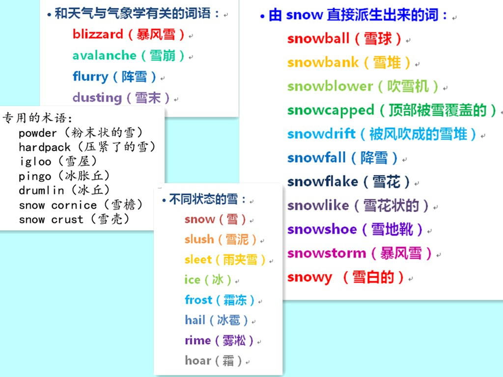 英语中和雪有关的词汇